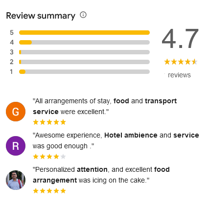 Google Review